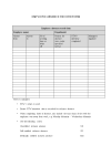 employee absence record form